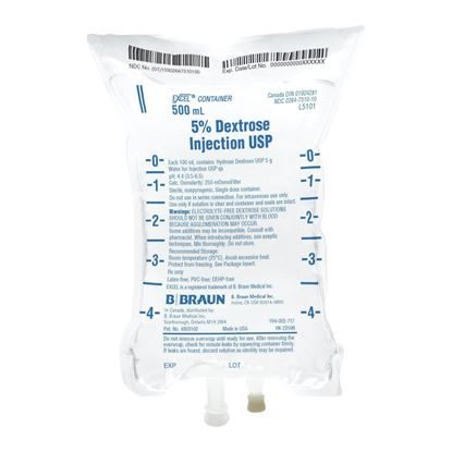 Empty IV Bags Market Size, Share & Growth Report, 2030